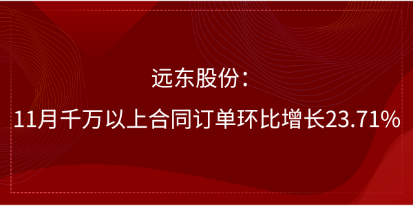 远东股份：11月千万以上合同订单环比增长23.71%